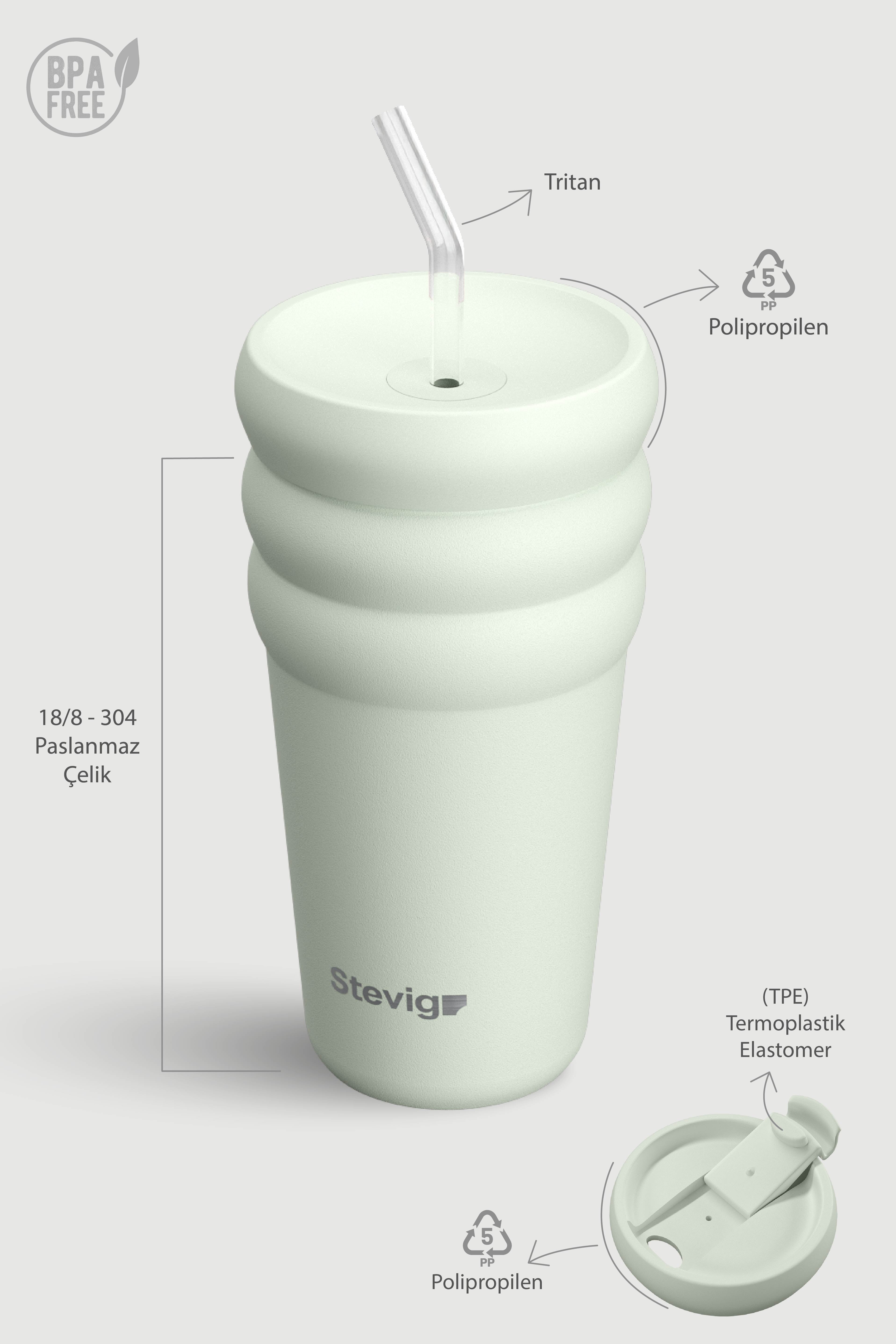 3 BUBBLE | Lightest Sky | 600 ML
