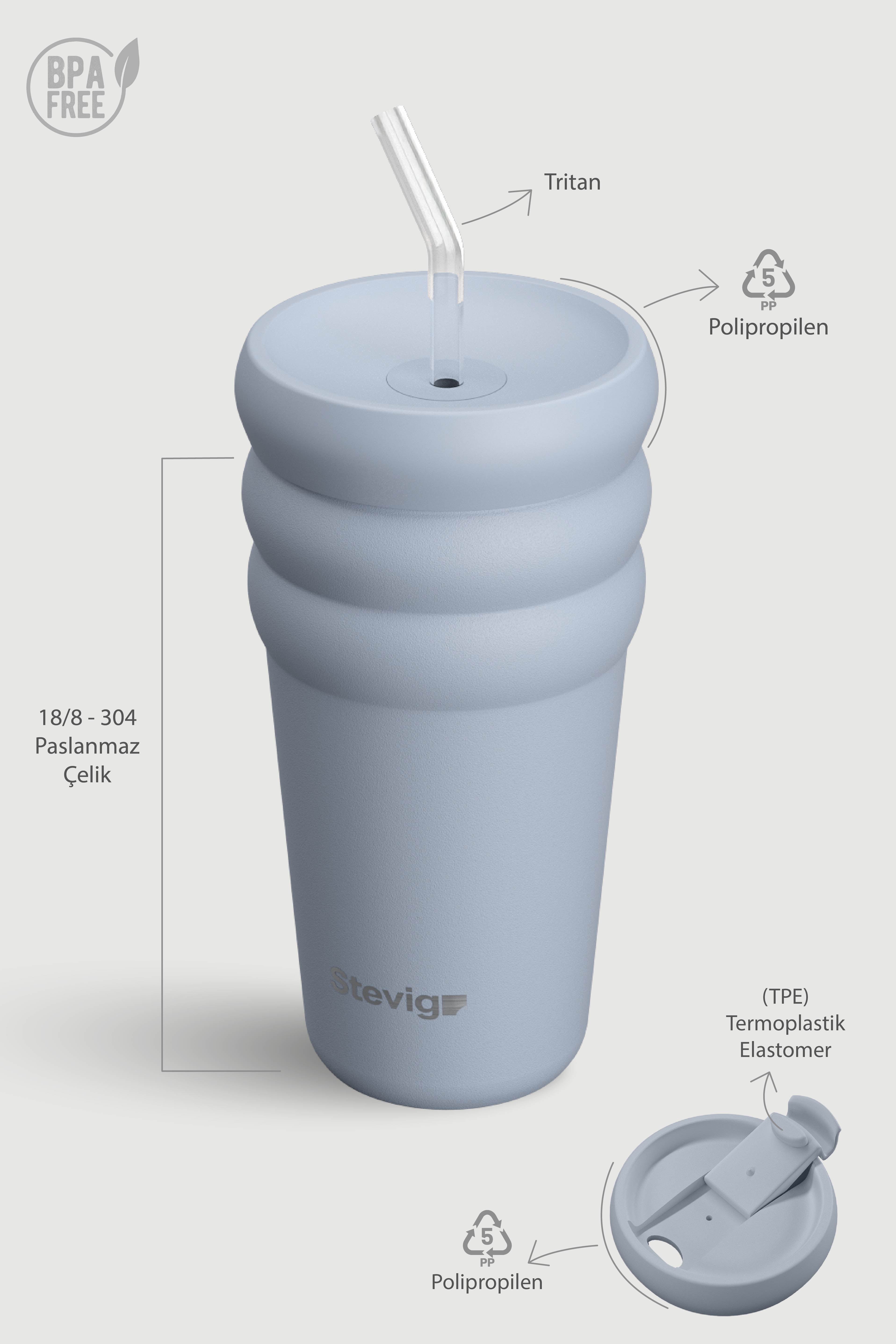 3 BUBBLE | Zen Blue | 600 ML