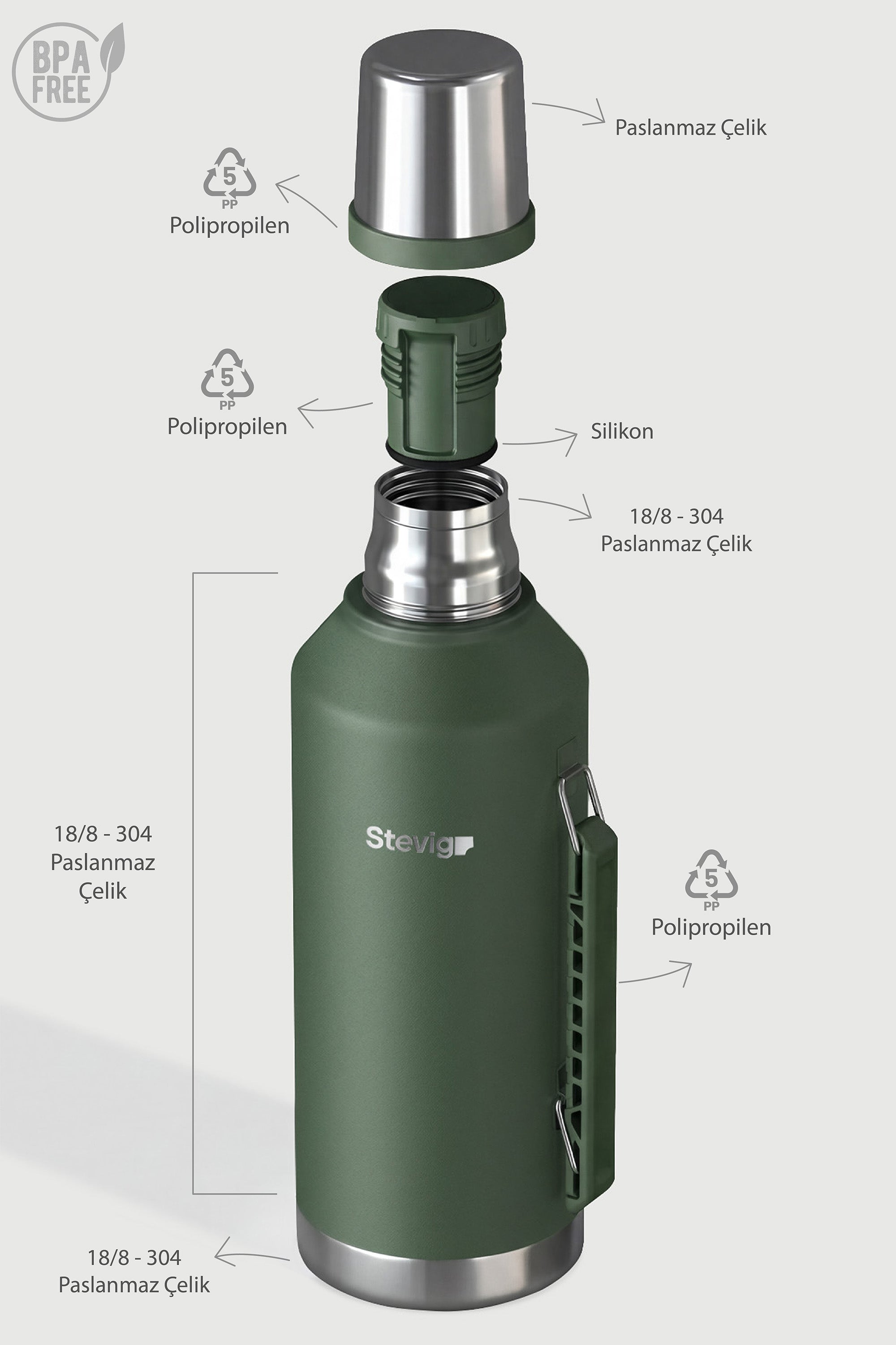 1 CAMPER | Green | 2.2 LT